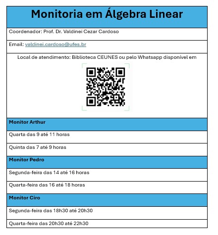 Monitoria 2024/2